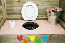 Komposttoilette